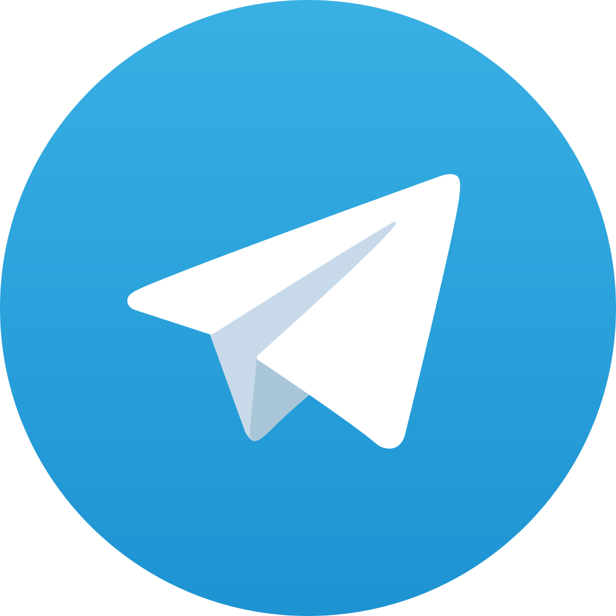 TELEGRAM GHOST MOT UK
